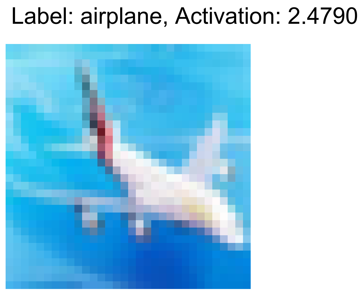 Math Modeling